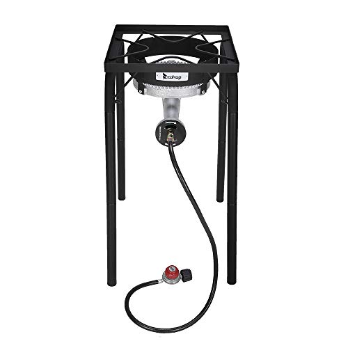 20W BTU High