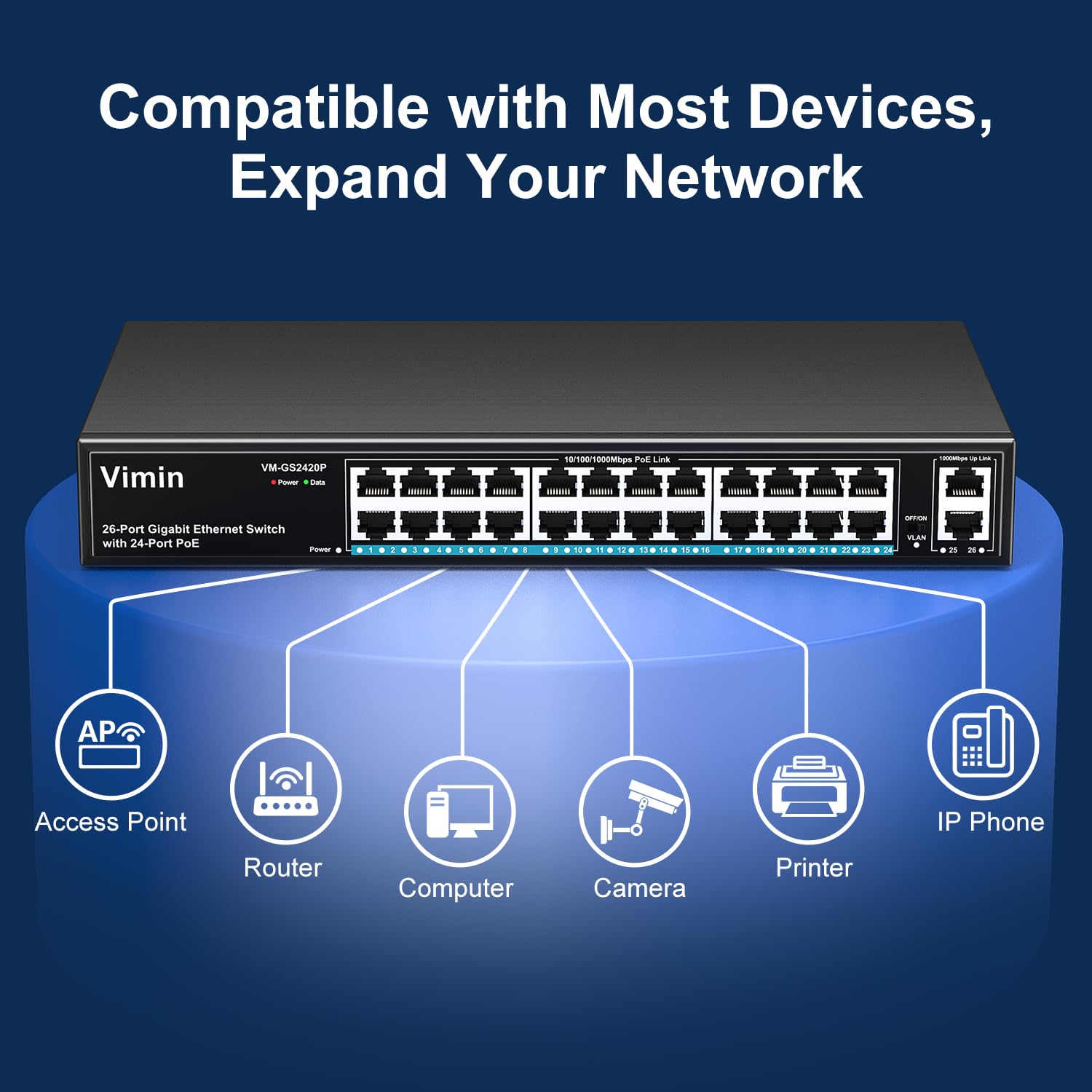 VIMIN 24 Port Gigabit PoE Switch with 2 Uplink Ports | 320W Power | IEEE802.3af/at | VLAN | Metal Housing | 19