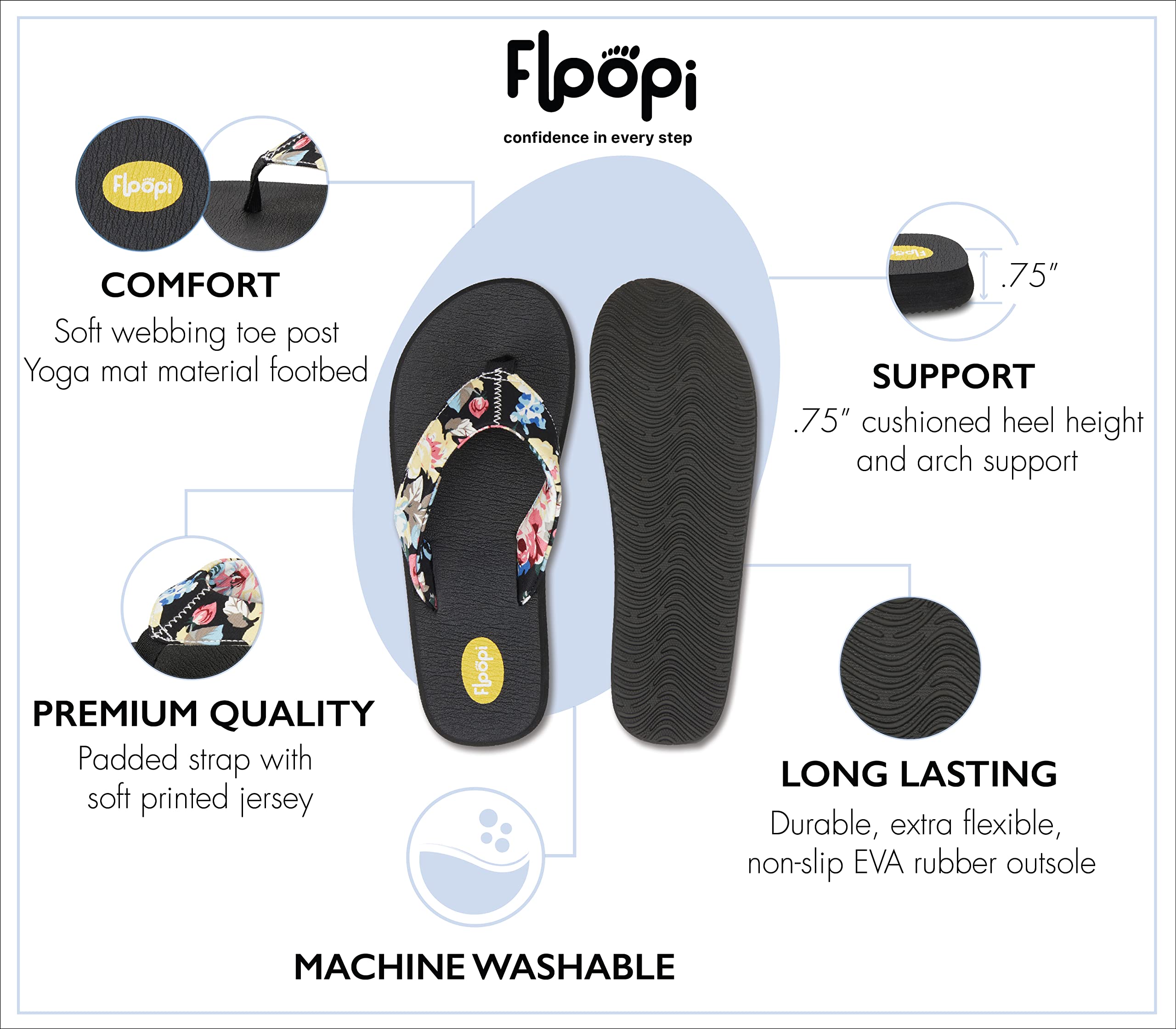 **Floopi Women's Flip Flops - Comfortable Flat Yoga Sandals with Anti-Skid Soles for Beach, Pool, and Indoor/Outdoor Use**
