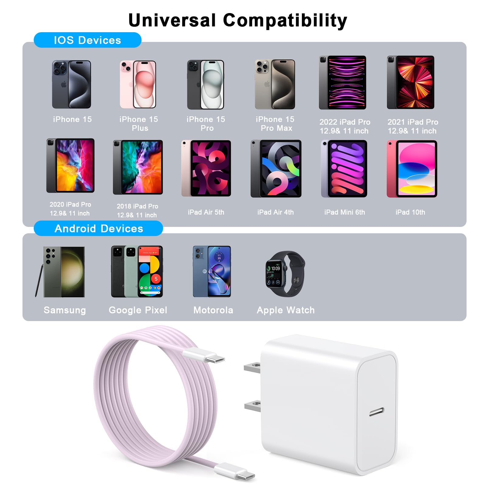 MFi Certified 20W USB C Fast Charger Block & 6FT USB C to USB C Cable - Compatible with iPhone 16 Pro Max/16 Pro/16/15 & iPad - Quick Charging for Home, Office & Travel