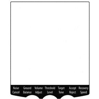 Minelab Equinox Screen Protector 5 Pack - HD Clear Anti-Scratch Protection Film for Metal Detector LCD Display - Perfect for Outdoor Treasure Hunting & Beach Metal Detecting
