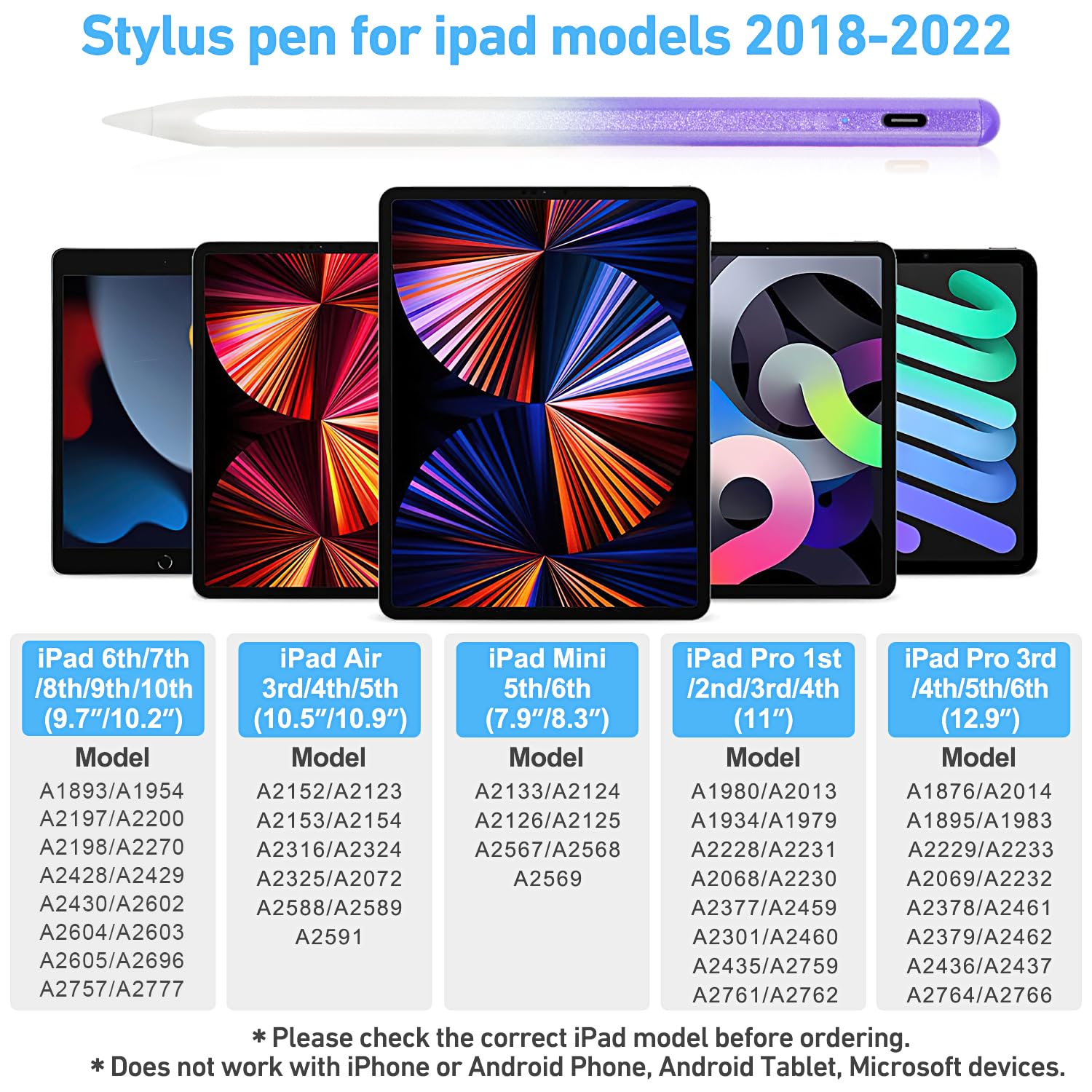 Premium Stylus Pen for iPad Pro/Air/Mini (2018-2022) - Fast Charging Active Pencil with Palm Rejection, Tilt Sensor & Magnetic Attachment | Perfect for Digital Art, Note-Taking & Professional Work