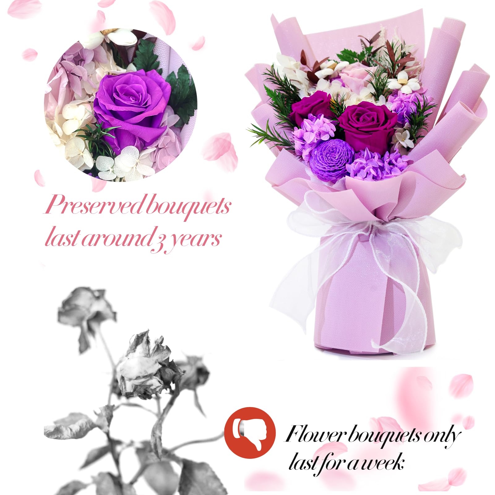 VTJMB Preserved Flower Bouquet - Long Lasting Roses for Women, Birthday & Anniversary Gifts - Perfect for Home Decor, Wedding Centerpieces & Romantic Surprises