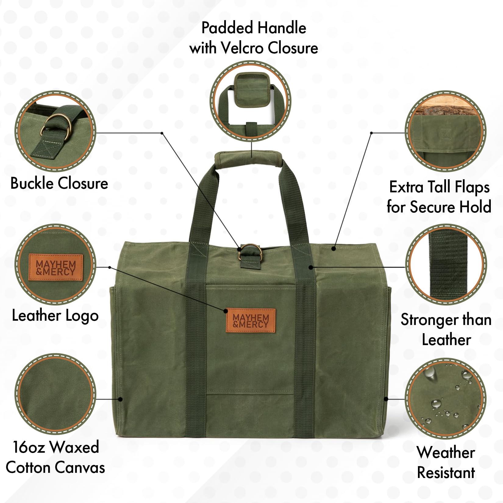 MAYHEM & MERCY Waxed Canvas Tote Bag - Durable Firewood Carrier for Camping & Fireplace - Hunter Green Wood Log Storage Bag - Perfect for Outdoor Adventures, Fireplace Use & Home Decor
