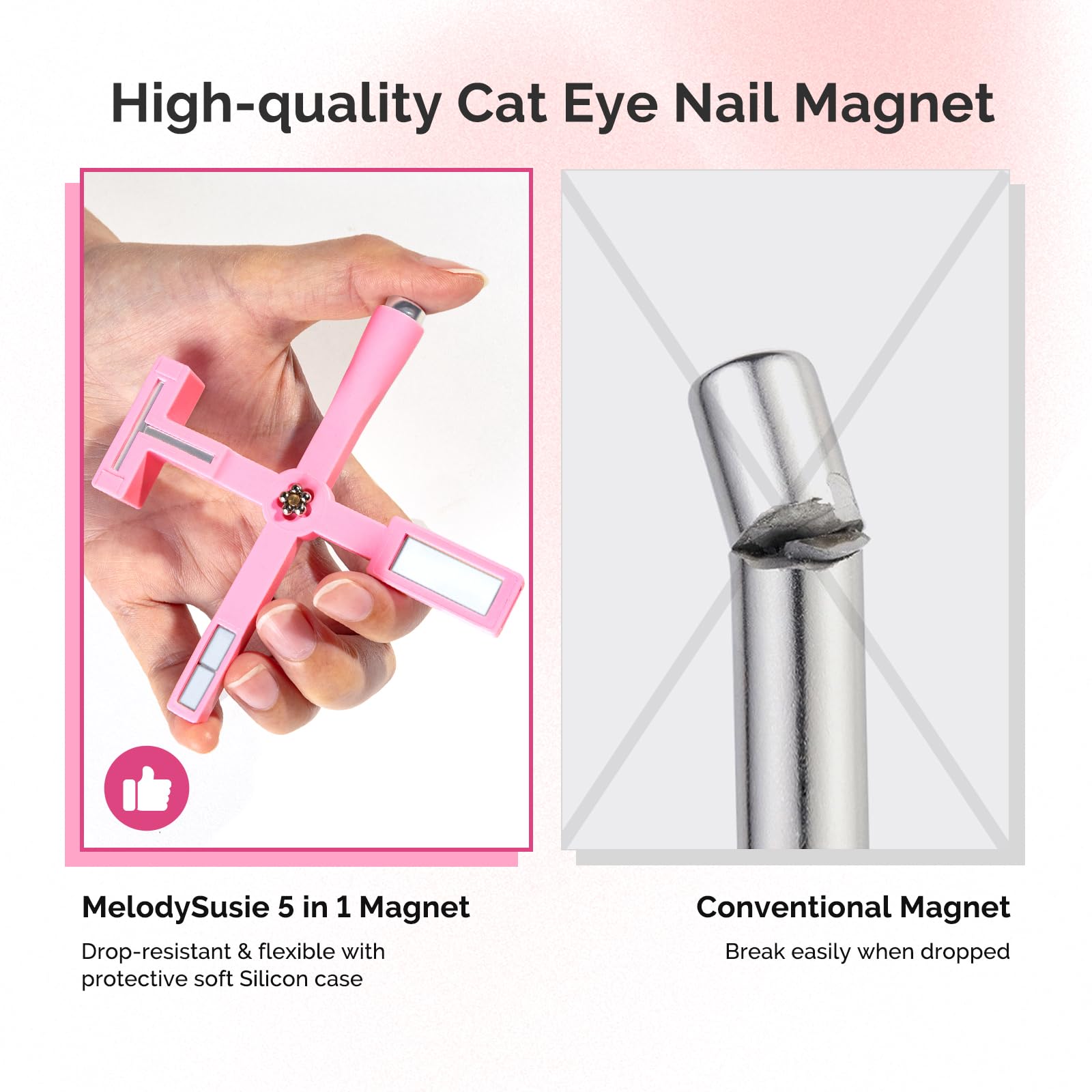 MelodySusie 5-in-1 Nail Magnet - Professional Cat Eye Gel Polish Magnet for Stunning Nail Art Designs | Strong Magnetic Nail Polish Tool for Salon & Home Manicures | Perfect for DIY Nails, Parties & Special Occasions (Pink)