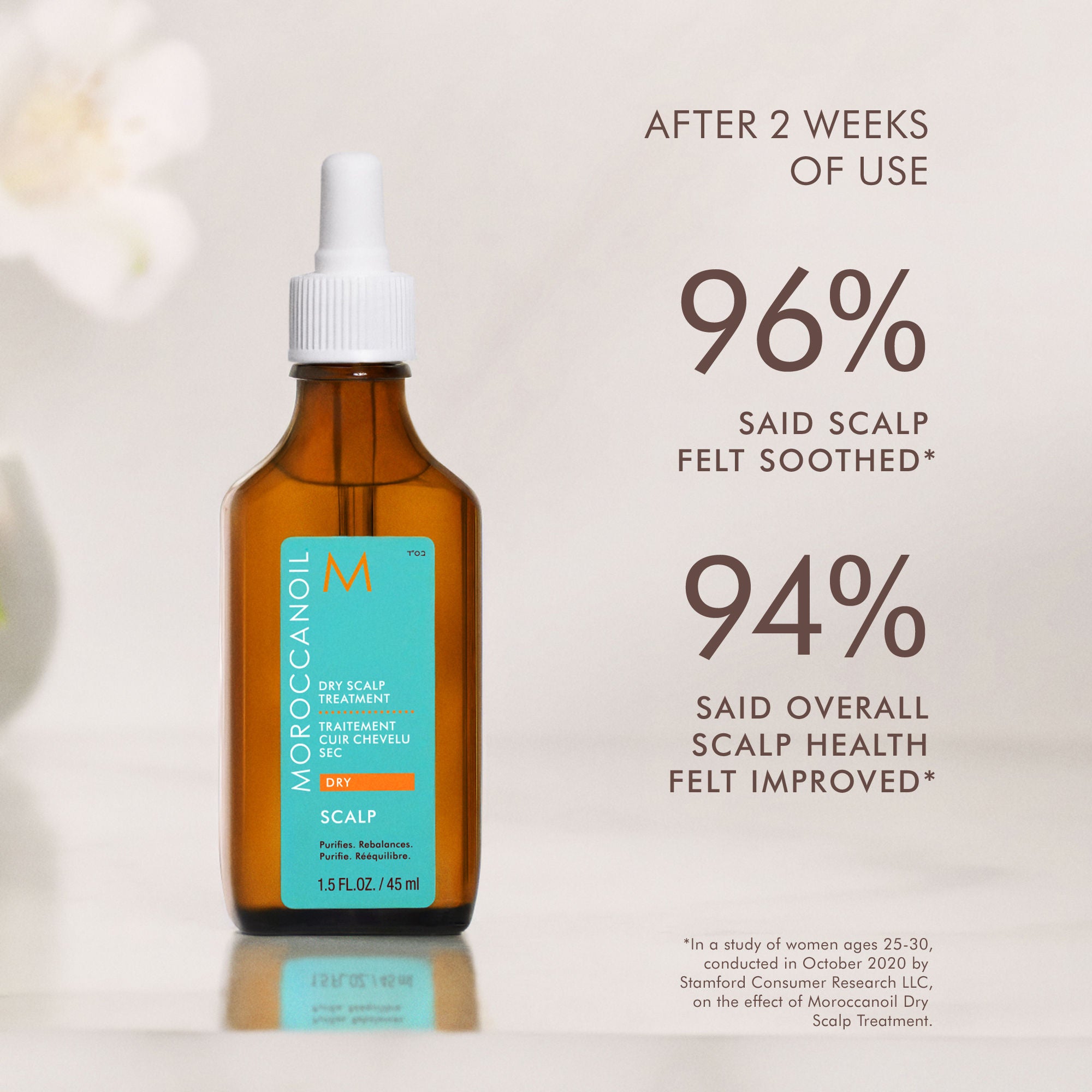 Best Dry Scalp Treatment for Itchy & Flaky Scalp - Moisturizing & Soothing Relief for Men & Women - Perfect for Dandruff, Psoriasis & Eczema Care at Home
