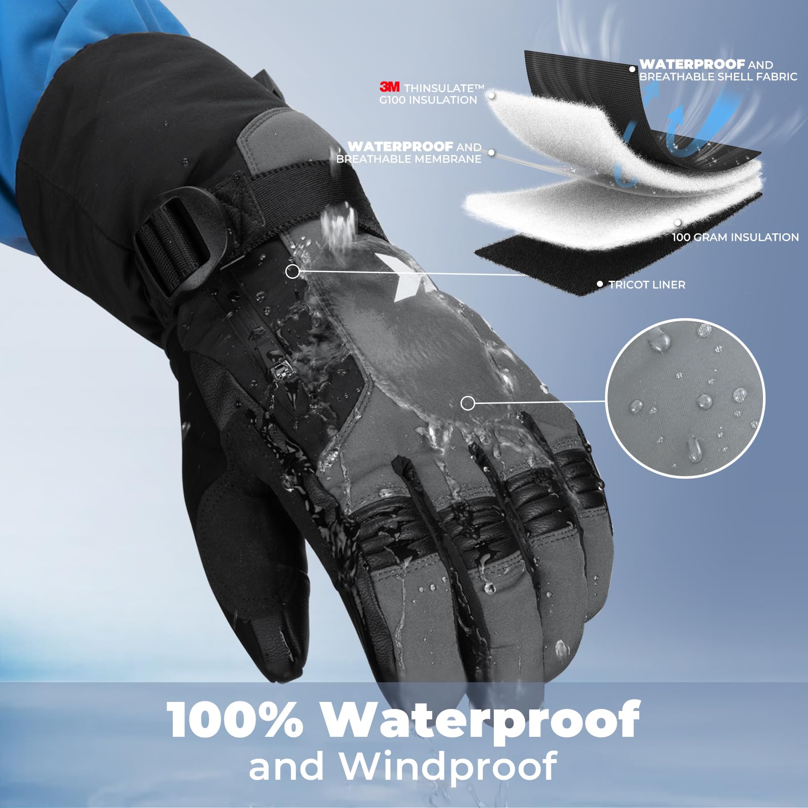 KastKing IceRiver Fishing Gloves - 100% Waterproof Cold Weather Gloves for Men & Women - Durable Winter Gloves for Ice Fishing, Hunting & Outdoor Sports - Perfect for Skiing, Snowboarding & Winter Adventures