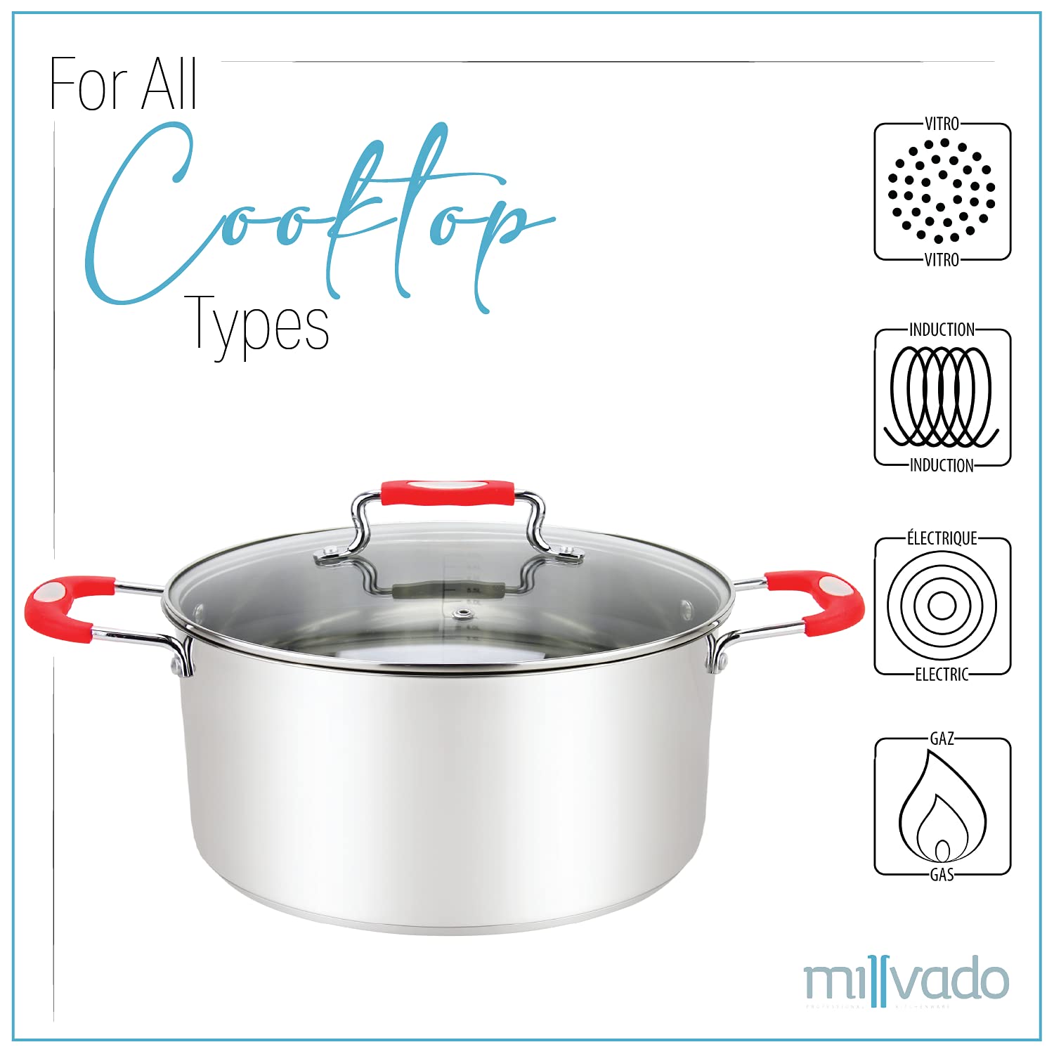 12.6 Quart Stainless Steel Dutch Oven - Large Casserole Pot for Soup, Pasta, Braising & Induction Cooking | Perfect for Family Dinners, Camping & Professional Kitchens