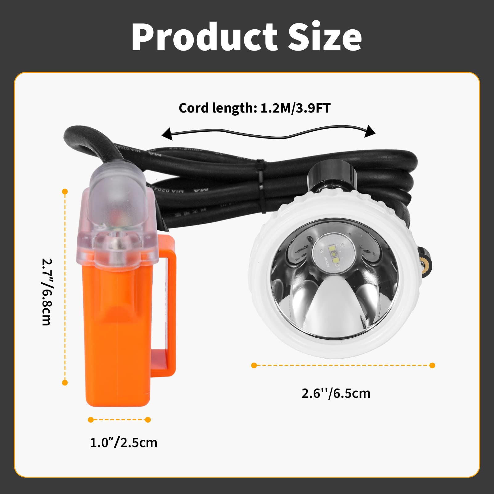 Super Bright Rechargeable LED Headlamp for Hunting & Mining - 1+2 LED Lights, Waterproof & Explosion Proof Hard Hat Light - Perfect for Night Hunting, Underground Mining, Construction & Outdoor Adventures