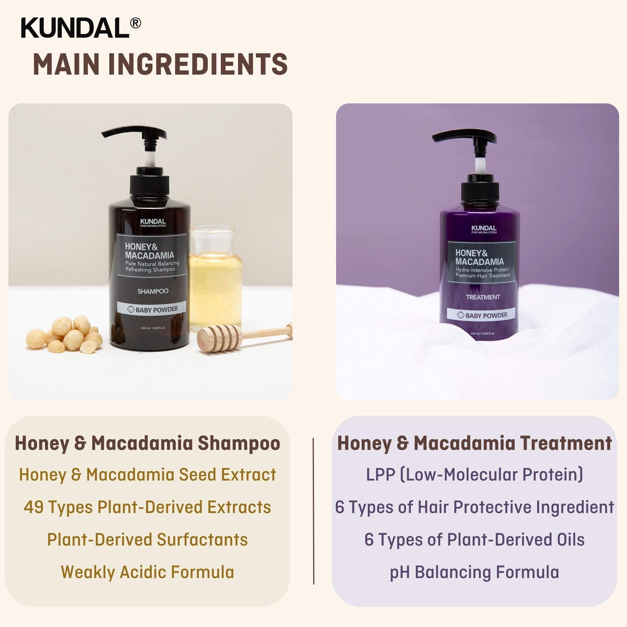 KUNDAL Natural Shampoo and Conditioner Set with Baby Powder Scent - Korean Hair Care for Moisturizing, Nourishing & Frizz Control | Sulfate-Free with Argan & Macadamia Oil (16.9 fl oz, Pack of 2) | Perfect for Dry, Damaged Hair & Daily Hair Care Routine