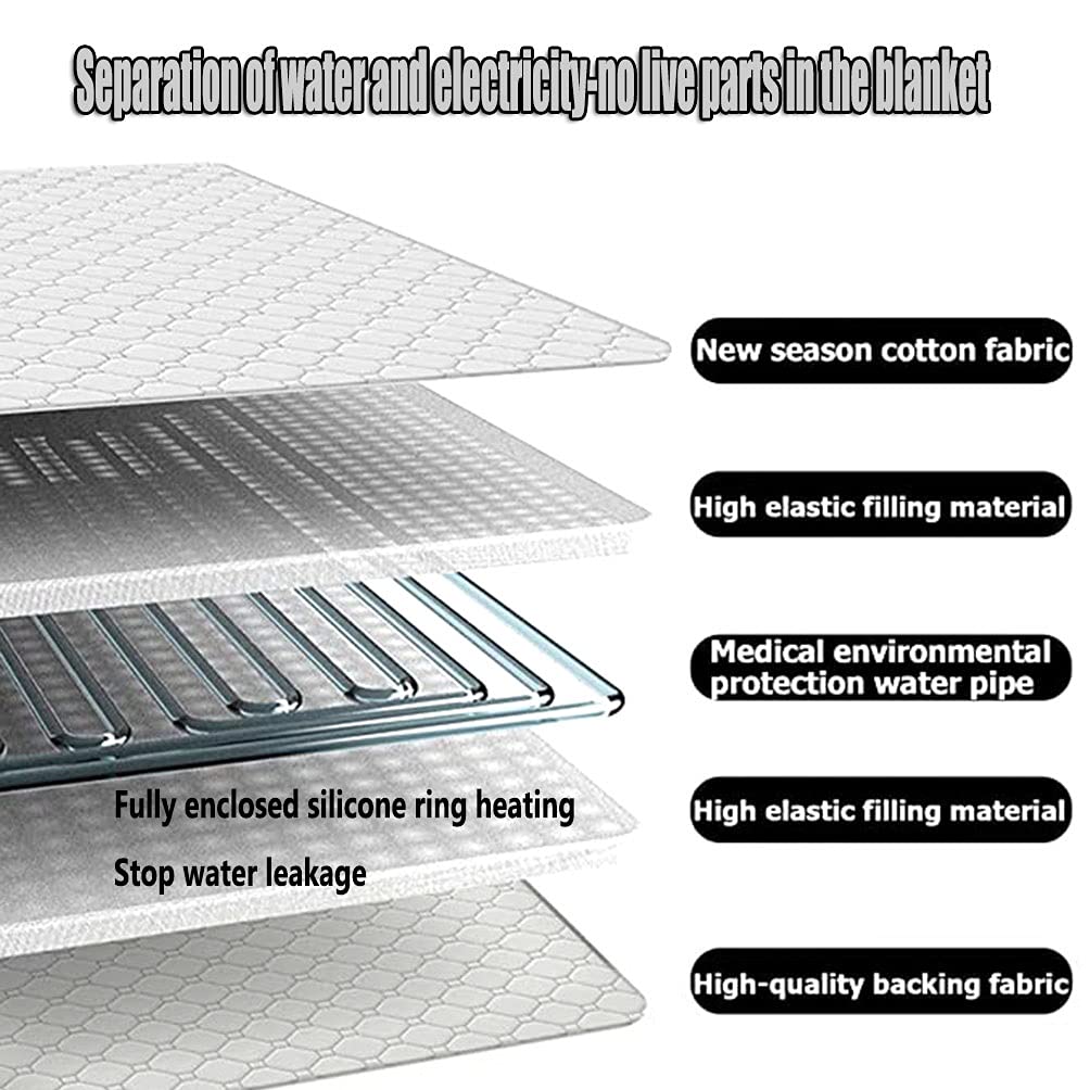 Electric Heated Mattress Pad with Remote Control - 1.8x0.9m Water Heating Pad for Improved Sleep Quality - Soft Gray Warming Blanket for Winter Comfort (Ideal for Cold Nights & Arthritis Pain Relief)