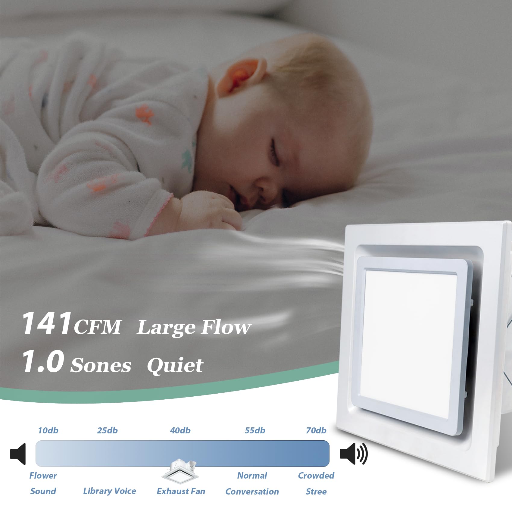 12 Inch Bathroom Exhaust Fan with LED Light - 12W 6000K Bright White, 141CFM Ventilation, 1.0 Sones Ultra Quiet - Perfect for Home, Office & Hotel Bathrooms (Moisture Control & Air Circulation)