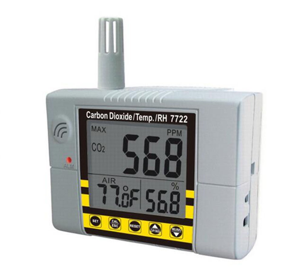 SSEYL AZ-7722 Wall Mount CO2 Detector - Accurate Carbon Dioxide Gas Monitor with Digital Display - Ideal for Home, Office & Indoor Air Quality Monitoring