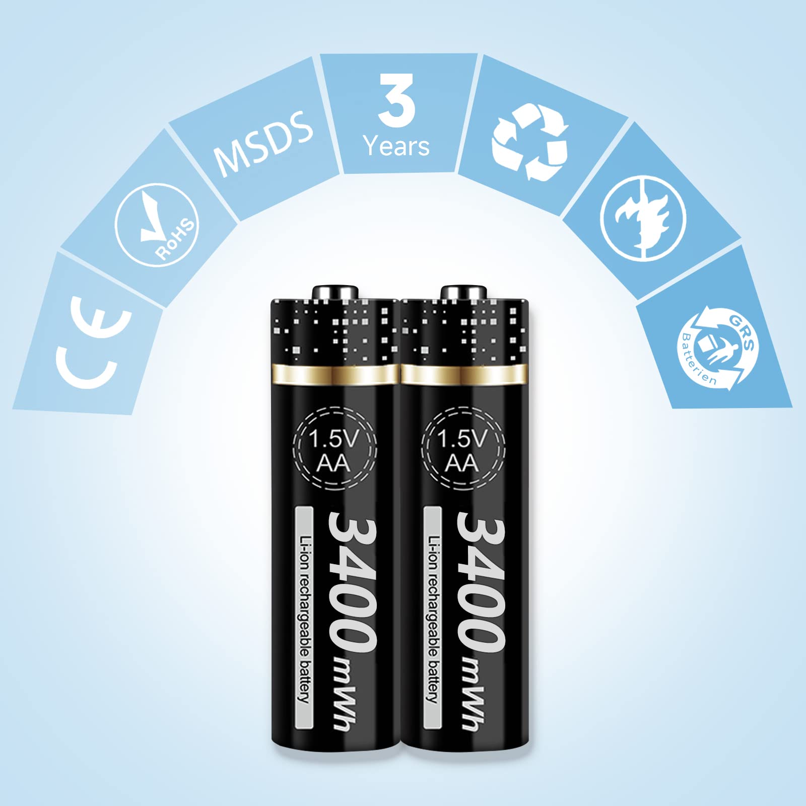 Palogreen 1.5V AA Rechargeable Lithium Batteries 3400mWh 8-Pack with LCD Display Charger - High Capacity Li-ion Battery for AA/AAA Devices - Perfect for Cameras, Toys, Flashlights & Electronics
