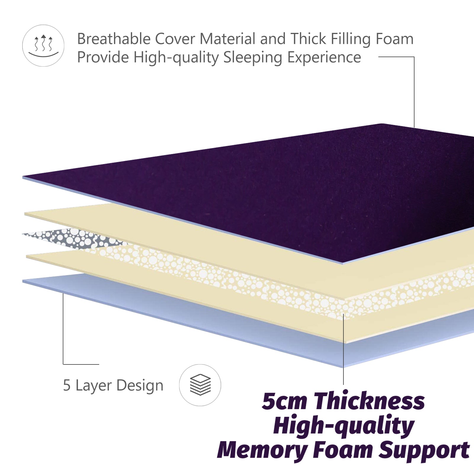MAXYOYO Japanese Floor Futon Mattress - Dark Purple for Bedroom, Guest Room & Small Space | Comfortable Floor Sleeping Solution for Apartments & Minimalist Living