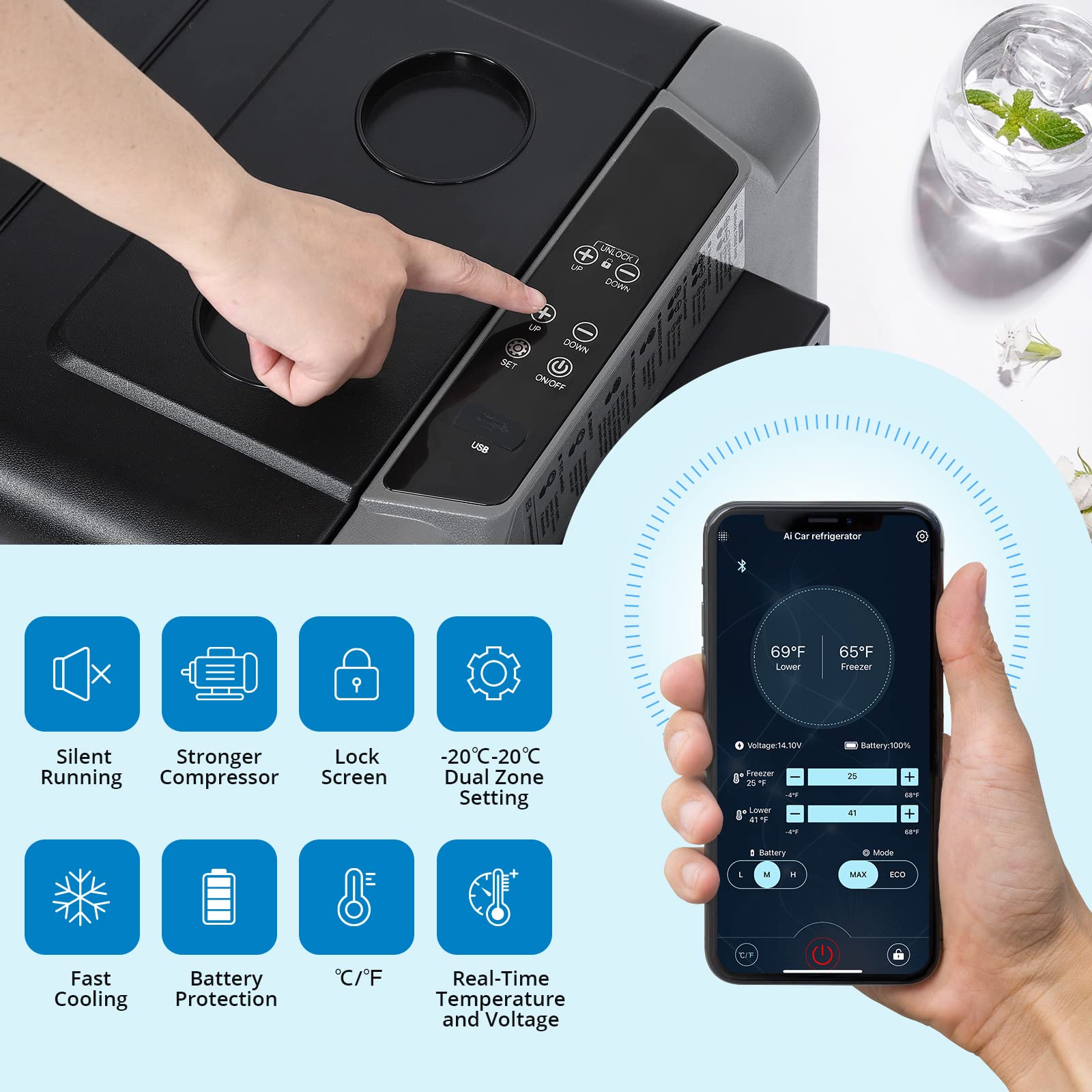 GARVEE 35L Portable Car Refrigerator Freezer - Dual Zone RV Fridge with APP Control for Camping, Travel, Fishing, Outdoor & Home Use - Perfect for Road Trips, Picnics & Tailgating
