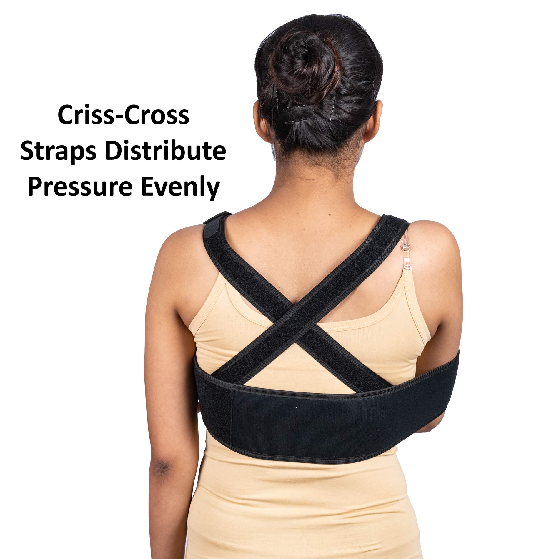 Best Adjustable Shoulder Sling & Arm Support Brace for Rotator Cuff Injury Recovery - Comfortable Shoulder Immobilizer for Men & Women - Ideal for Post-Surgery, Sports Injuries & Daily Pain Relief