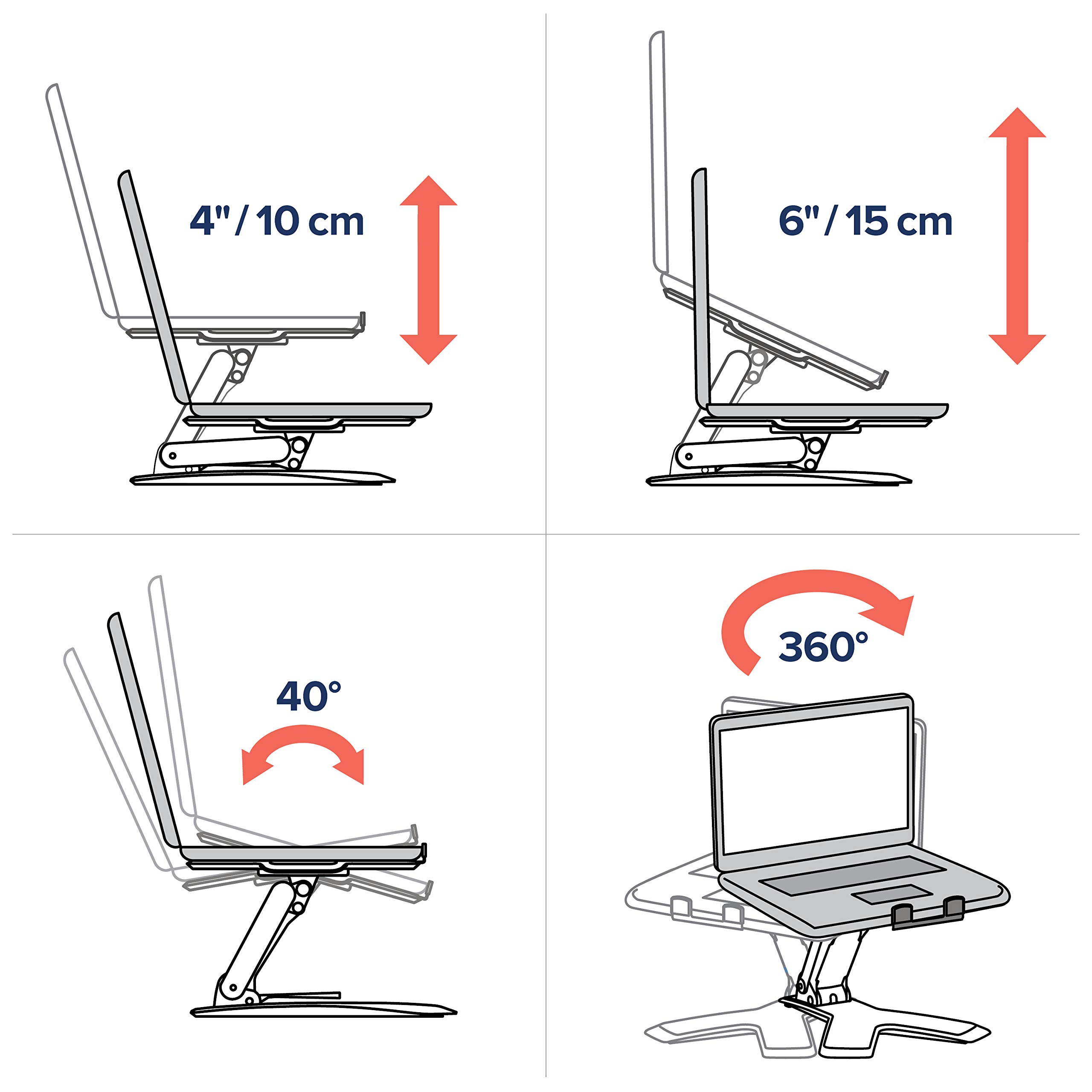 Ergotron Neo-Flex 6