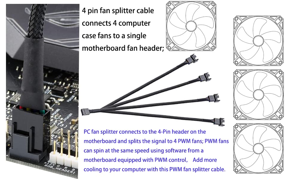3 Way 4 Pin PWM Fan Splitter Cable - Sleeved Braided Y Splitter for PC Cooling Fans, 1 to 2/3 Port Converter, ATX Case Fan Extension Power Adapter - Perfect for Gaming PC, Workstation & Server Cooling Systems