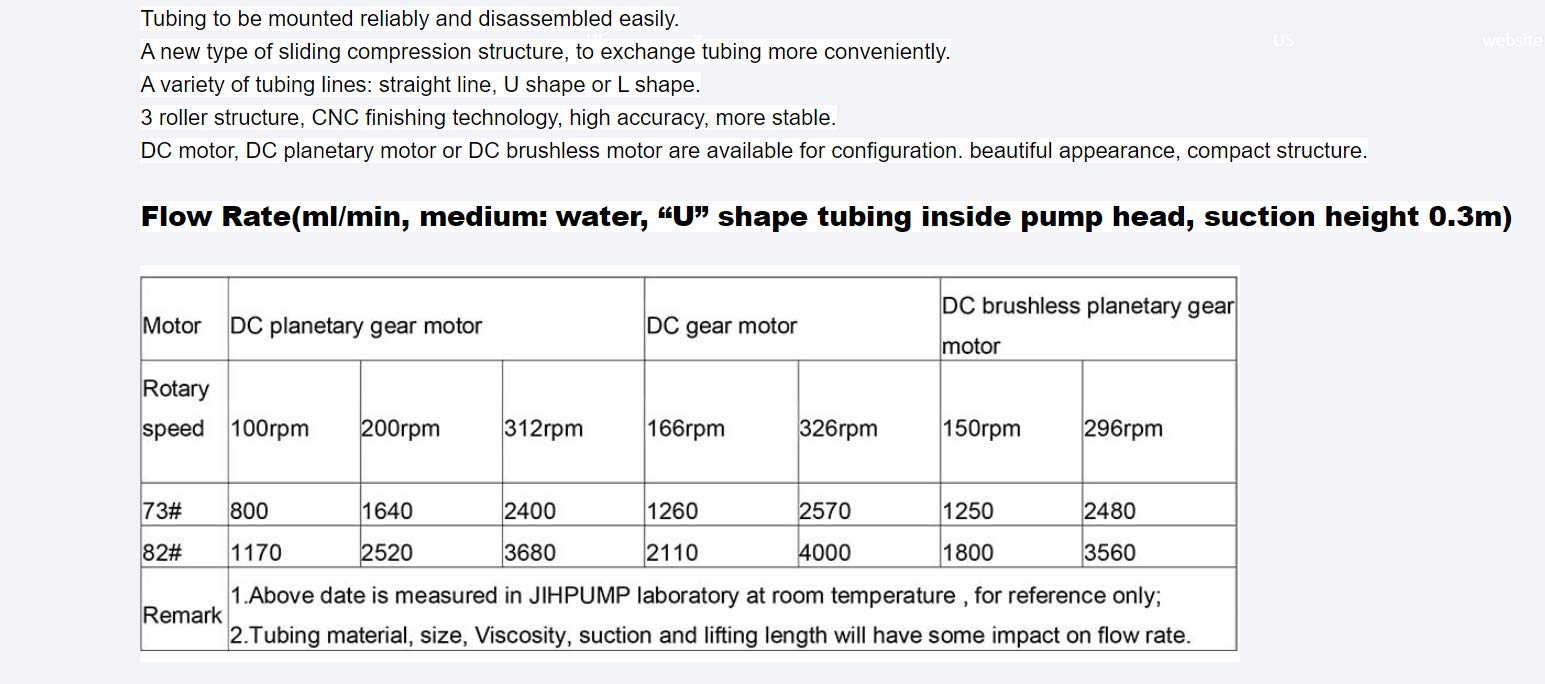 12V/24V DC High Flow Peristaltic Dosing Pump - Easy Installation, Low Cost for Syrup Juice Beverage Vending Machines (24V, 166RPM) - Perfect for Commercial Drink Dispensers, Coffee Machines & DIY Projects