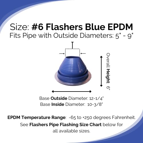 EPDM Flexible Roof Jack Pipe Boot - Blue Flashing for 5