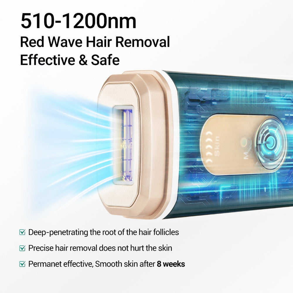 FDA Cleared Silky Smooth Face & Body Cooling IPL Hair Removal Device - Painless At-Home Hair Removal for Smooth Skin | Perfect for Legs, Underarms, Bikini Line & Facial Hair