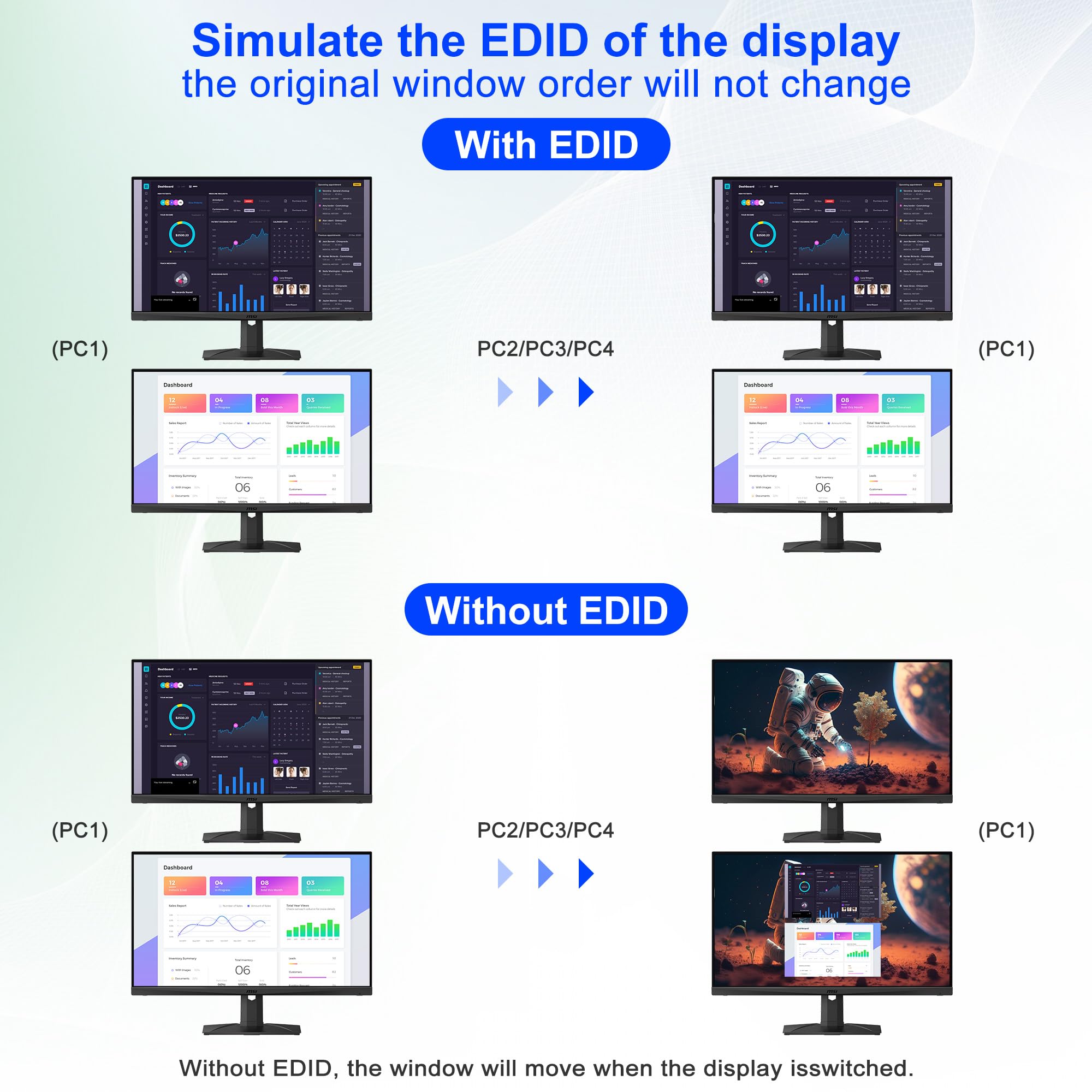 4 Port HDMI KVM Switch USB 3.0 - Dual Monitor 4K 60Hz for 4 Computers with EDID Support, Audio & Microphone Output, 3 USB 3.0 Ports - Perfect for Home Office, Gaming Setup & Multi-PC Workstations
