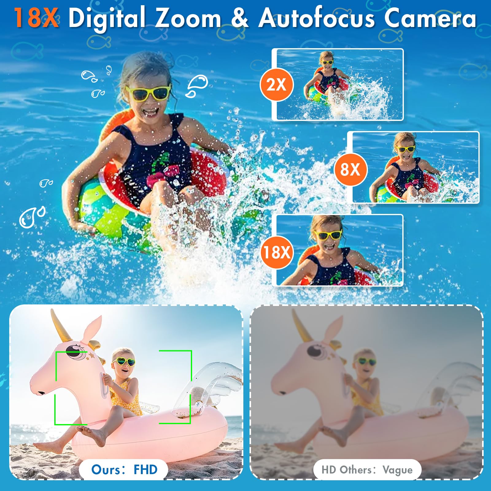 Omzer 48MP Waterproof Digital Camera - IP68 Underwater Camera 33FT, 4K Autofocus HD Dual Screen Selfie, 18X Zoom Compact Point and Shoot Video Camera for Kids - Perfect for Snorkeling, Travel & Outdoor Adventures