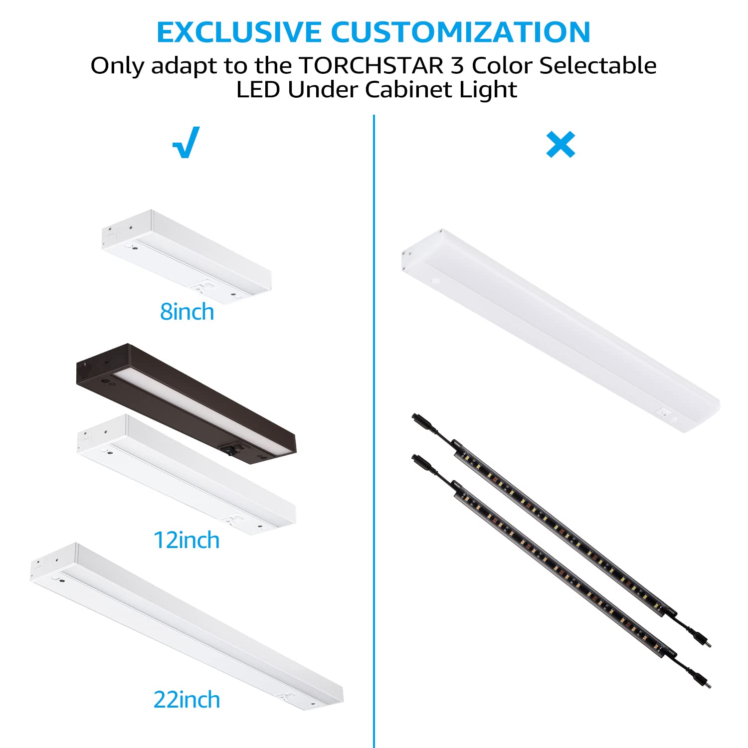 TORCHSTAR 4.9FT LED Under Cabinet Light Power Cord - 120V Extension Cable for Kitchen Lighting, Works with LED Strip Lights & Puck Lights - Perfect for Home, Office, and Retail Display Lighting