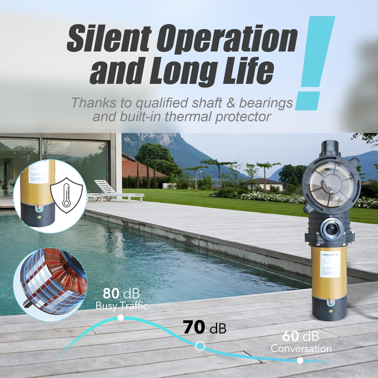 1.5HP Two Speed Energy Efficient Swimming Pool Pump - 5400GPH Water Flow, 42FT Max Head, 115V with Power Cord - Perfect for In-Ground and Above Ground Pools, Ideal for Pool Maintenance and Water Circulation