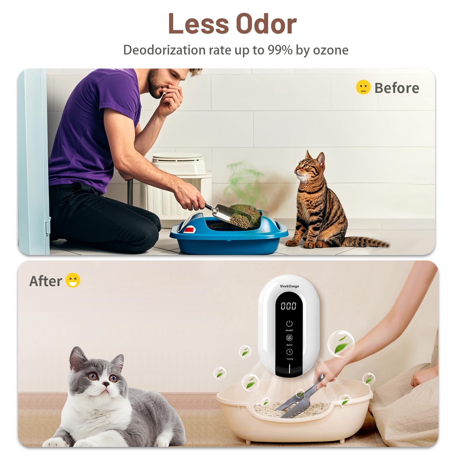 Ozone Odor Eliminator for Strong Smells - Cat Litter Deodorizer & 99% Effective Air Purifier - Eliminates Pet, Smoke & Household Odors - Ideal for Small Spaces, Bathrooms & Closets