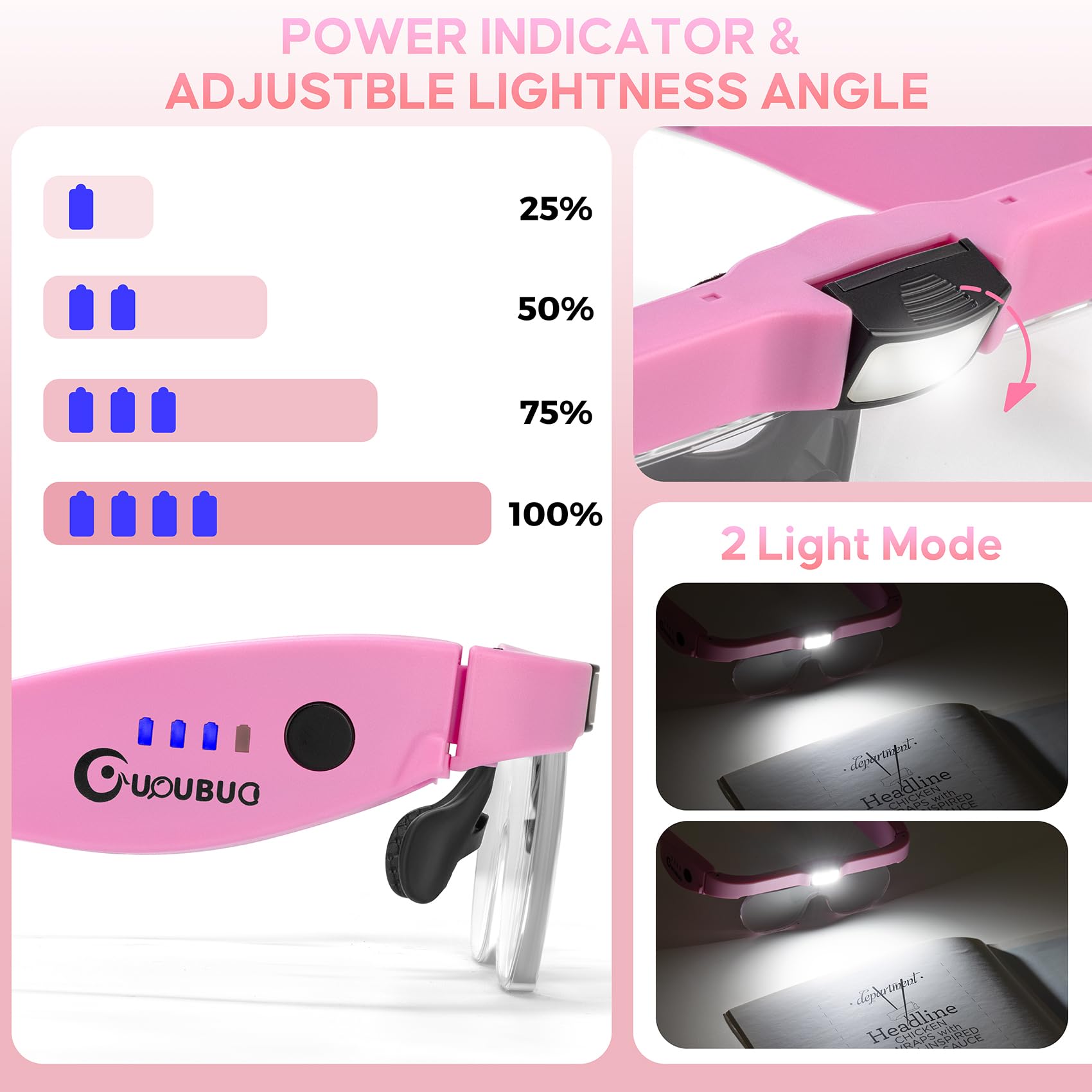Rechargeable LED Magnifying Headset with Light - 1.5X to 5.0X Adjustable Magnification for Jewelry Making, Crafts & Close Work - Includes Carry Case & Interchangeable Lenses - Perfect for Watch Repair, Reading & Hobby Projects