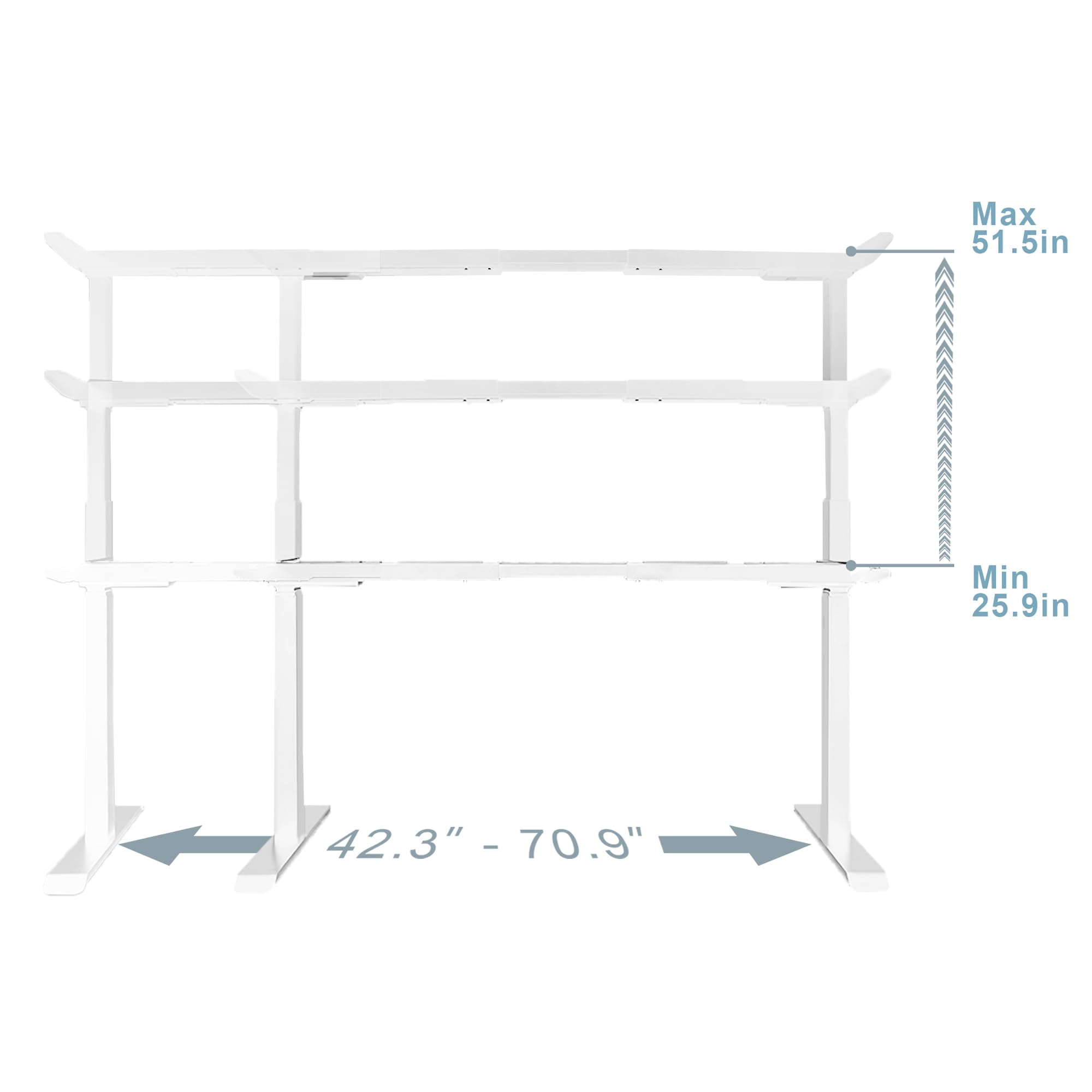 Fromann Dual Motor Electric Standing Desk Frame - Adjustable Height 3-Tier Legs with USB A & C Ports, Sit Stand Desk Base for Home & Office (White) - Perfect for Ergonomics & Productivity