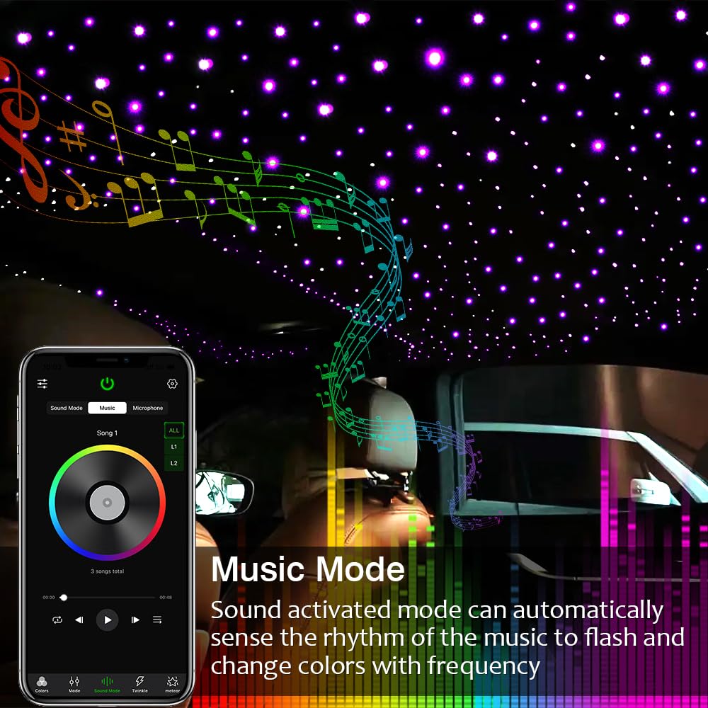 16W Fiber Optic Star Ceiling Light Kit with APP & 28-Key Remote Control - RGBW Music Sync & Sound Sensor for Cars, Bedrooms & Home Decor | 420pcs 0.03in 9.8ft Optical Fiber Cable | Perfect for Romantic Nights, Gaming Rooms & Vehicle Interior Lighting