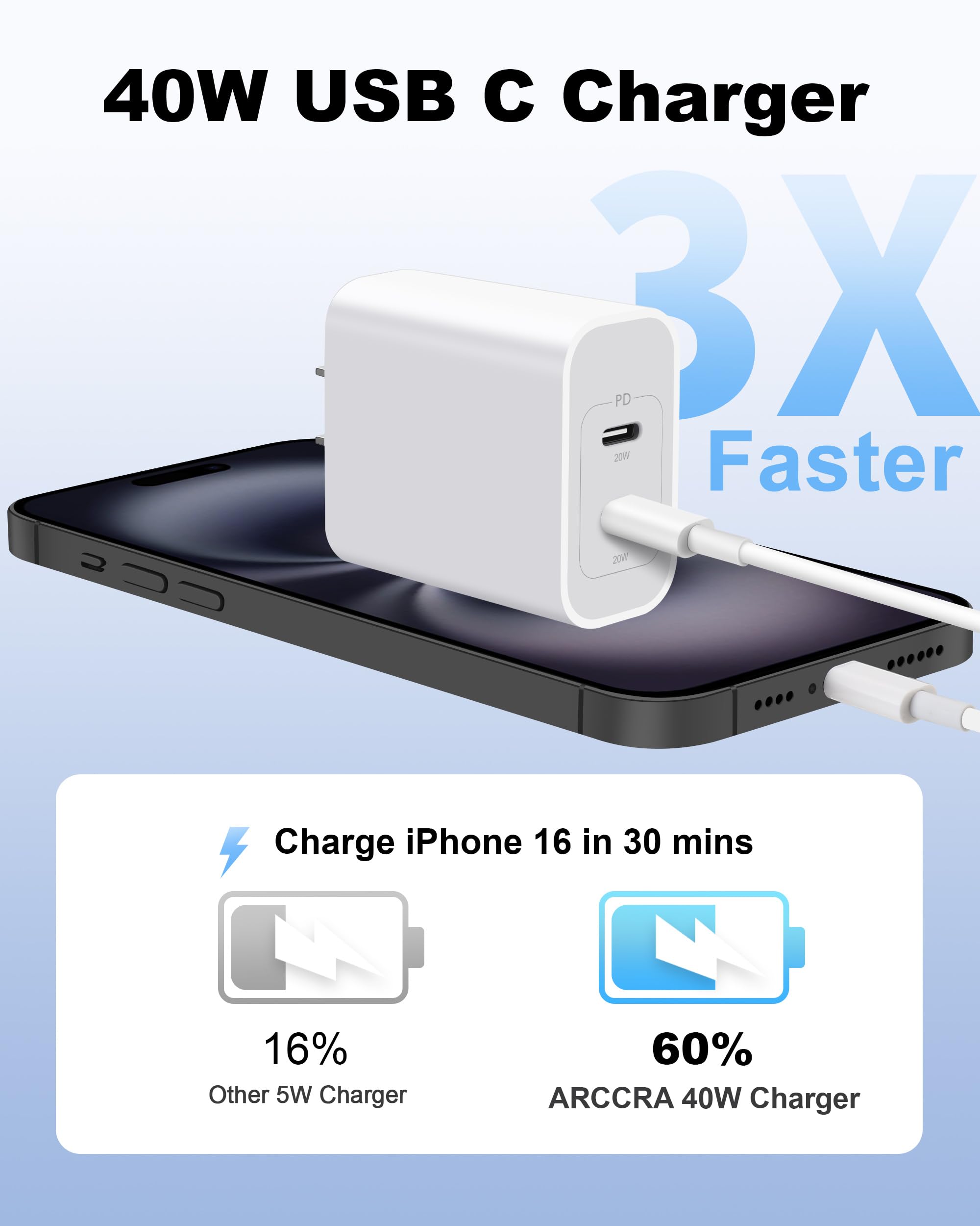 ARCCRA 40W Fast Charger 2-Pack with 6FT & 10FT USB C Cables - Compatible with iPhone 16/16e/16 Pro Max/16 Plus/15/15 Pro/15 Pro Max - Quick Charge Power Adapter for Home, Office & Travel