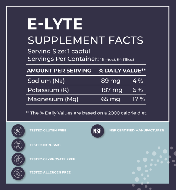 E Lyte Balanced Electrolyte Supplement - 16oz Bottle for Hydration & Recovery | Perfect for Athletes, Workouts & Daily Wellness