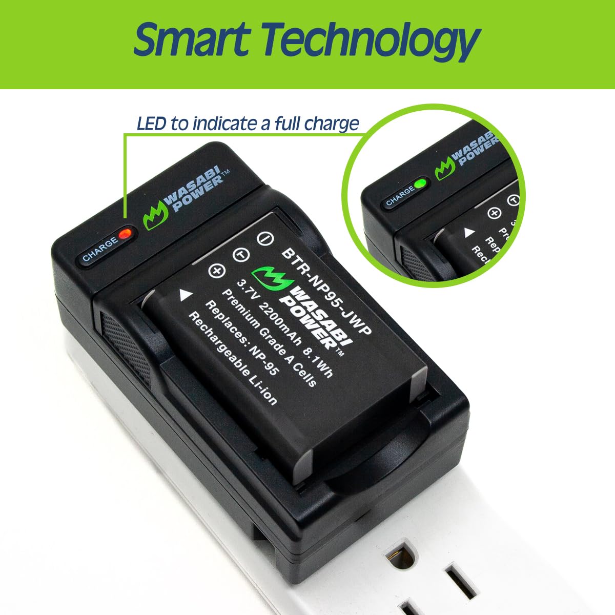 Wasabi Power Battery Charger for Panasonic DMW-BLF19 - Fast Charging Replacement for Lumix Cameras | Perfect for Travel, Photography & Professional Use
