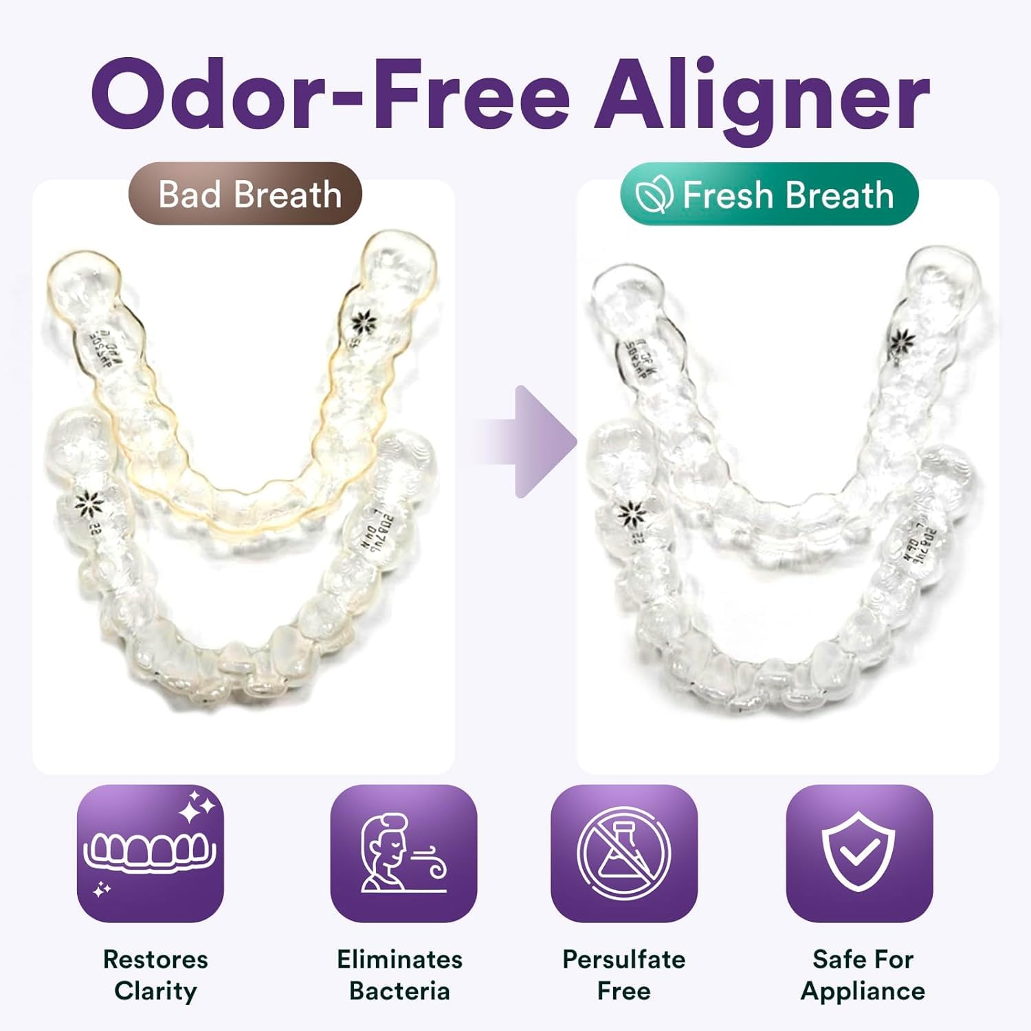 Weiss Naturals Retainer Cleaner Tablets - Invisalign & Denture Cleaner for Stain, Odor & Plaque Removal | FSA/HSA Eligible | Sulfate-Free | 120 Grape Scented Tablets (4-Month Supply) | Perfect for Night Guards, Clear Aligners & Dental Appliances