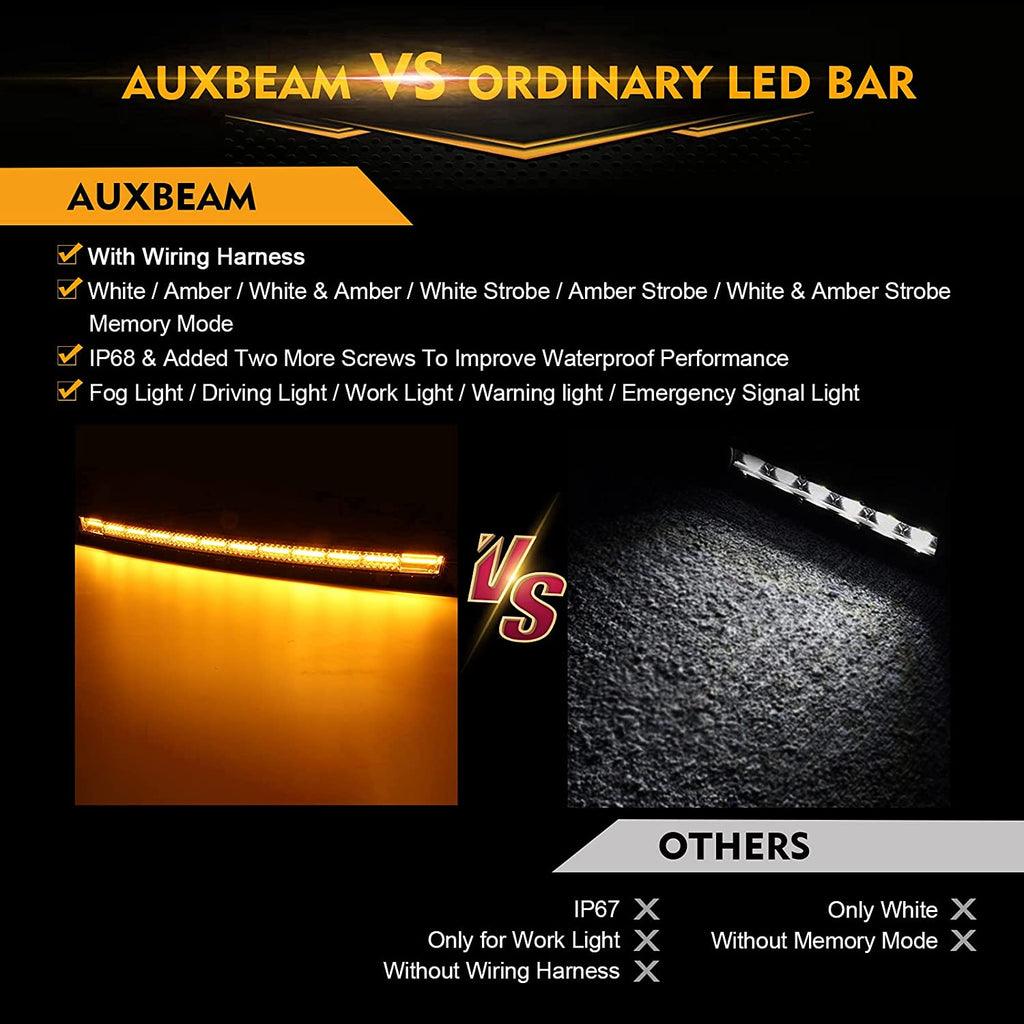 50 Inch 6 Modes Curved LED Light Bar with Mounting Bracket - Waterproof Off-Road Light for Can-Am Maverick X3 - Perfect for Night Driving, Hunting & Off-Road Adventures