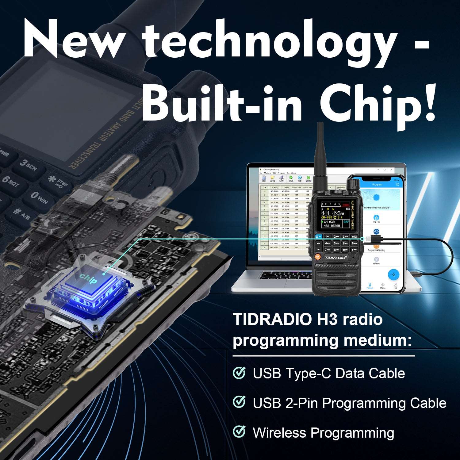 TD H3 5W Multi-Band Handheld Ham Radio with Open Source Support - Perfect for Emergency Communication, Outdoor Adventures & Amateur Radio Enthusiasts