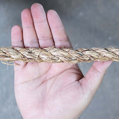 5/8 Inches