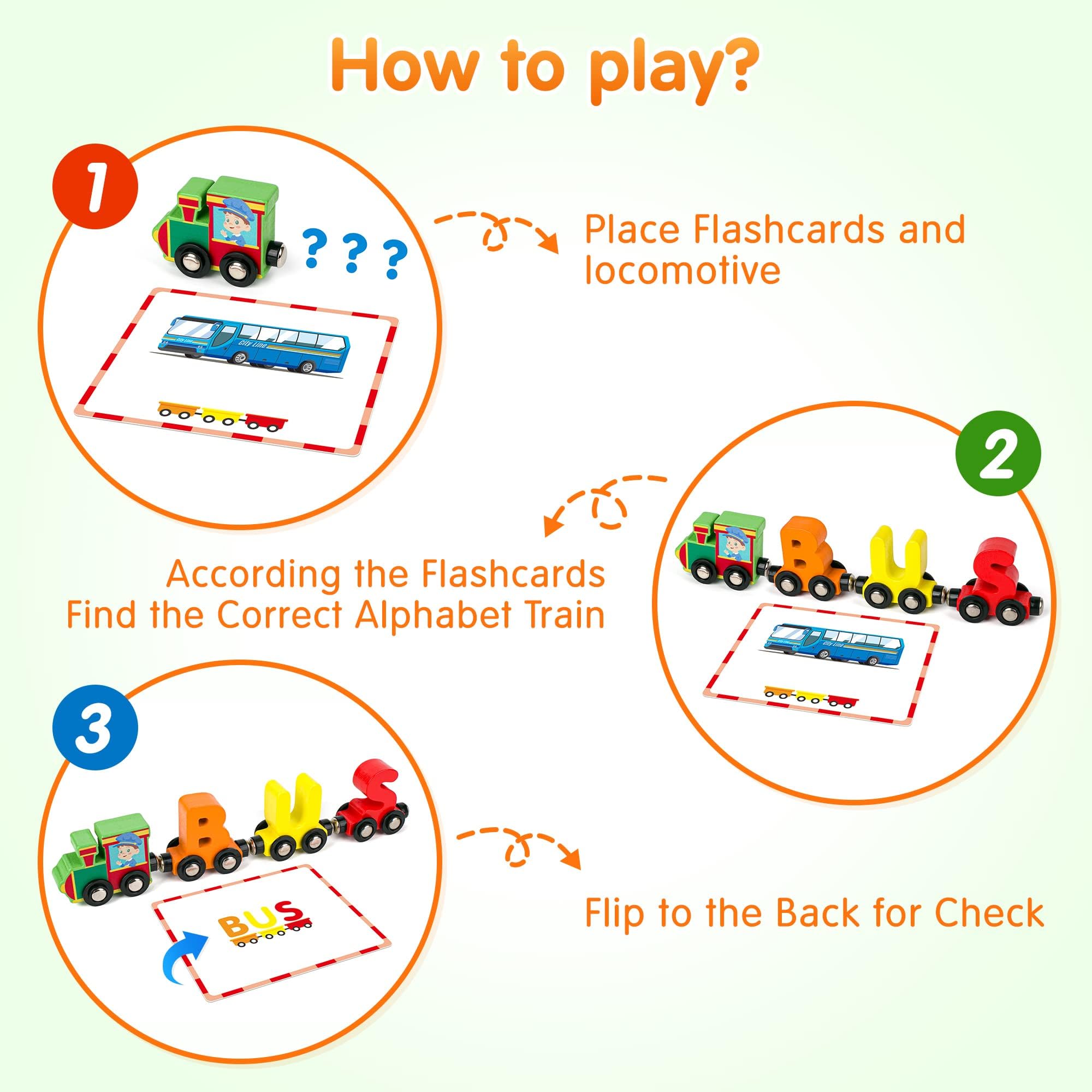 Vanmor 27 PCS Magnetic Wooden Alphabet Train Set | ABC Letter Learning Toy with 42 Flash Cards, Engine & Storage Bag | Educational Toys for Toddlers Ages 3-7 | Preschool Learning, Homeschool & Classroom Activities