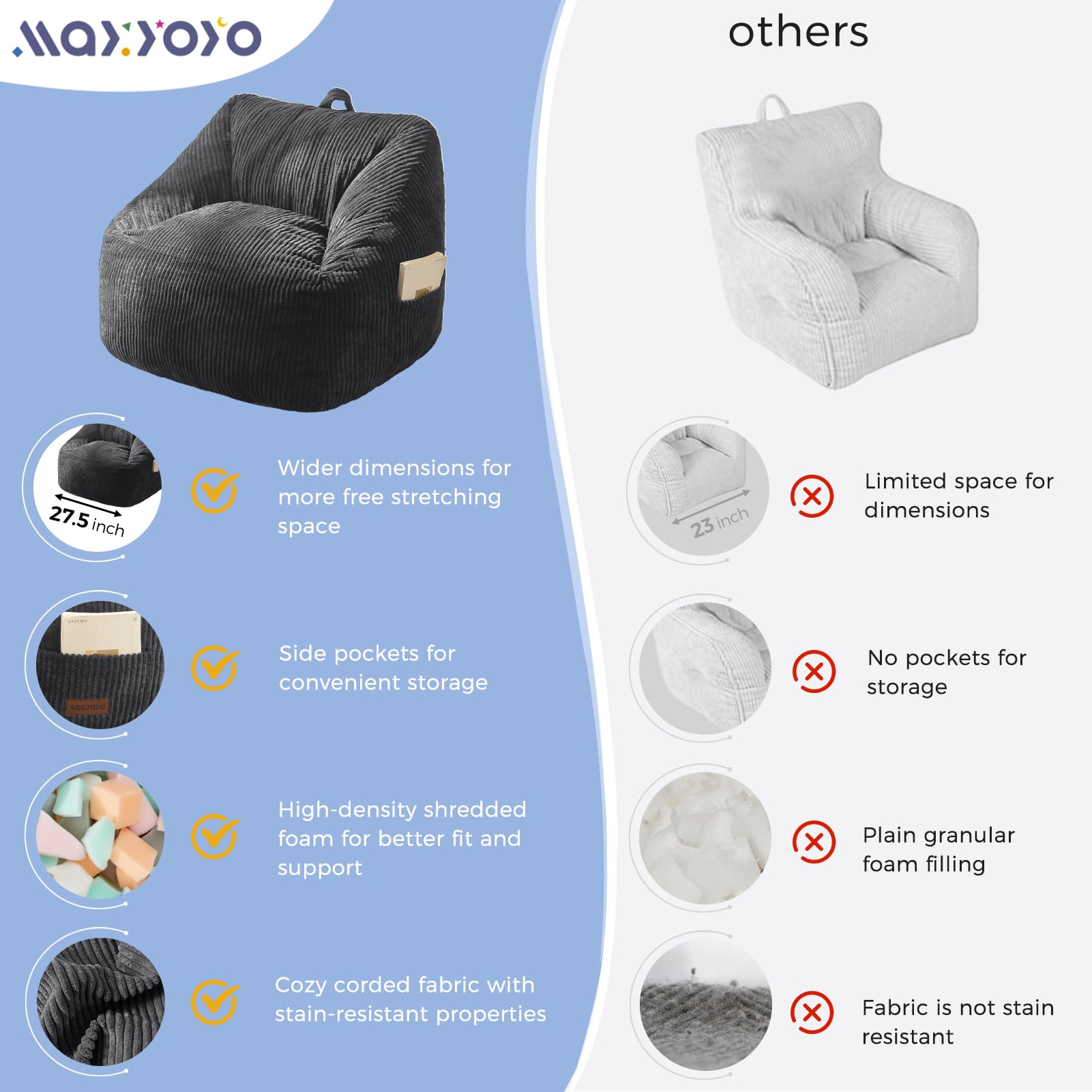 MAXYOYO Kids Bean Bag Chair - Corduroy Gaming & Reading Lounge Chair with Handle & Storage Pocket for Boys & Girls, Dark Grey - Perfect for Bedrooms, Playrooms & Dorm Relaxation