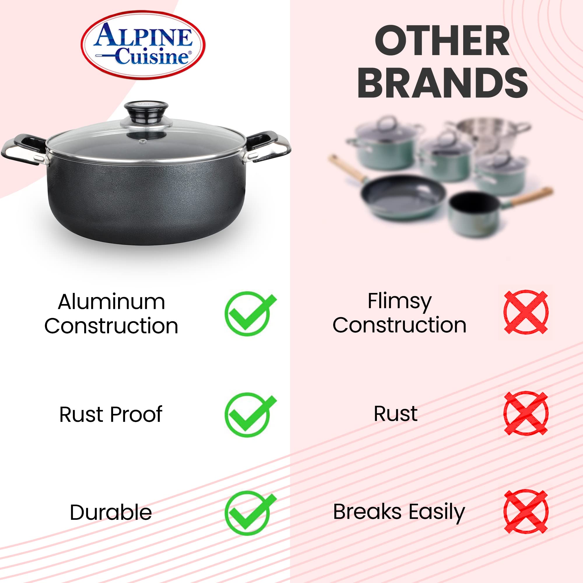 Alpine Cuisine 10 Quart Non-Stick Stock Pot with Tempered Glass Lid & Handles - Multi-Purpose Aluminum Dutch Oven for Braising, Boiling, Stewing - Perfect for Soups, Stews & Family Dinners