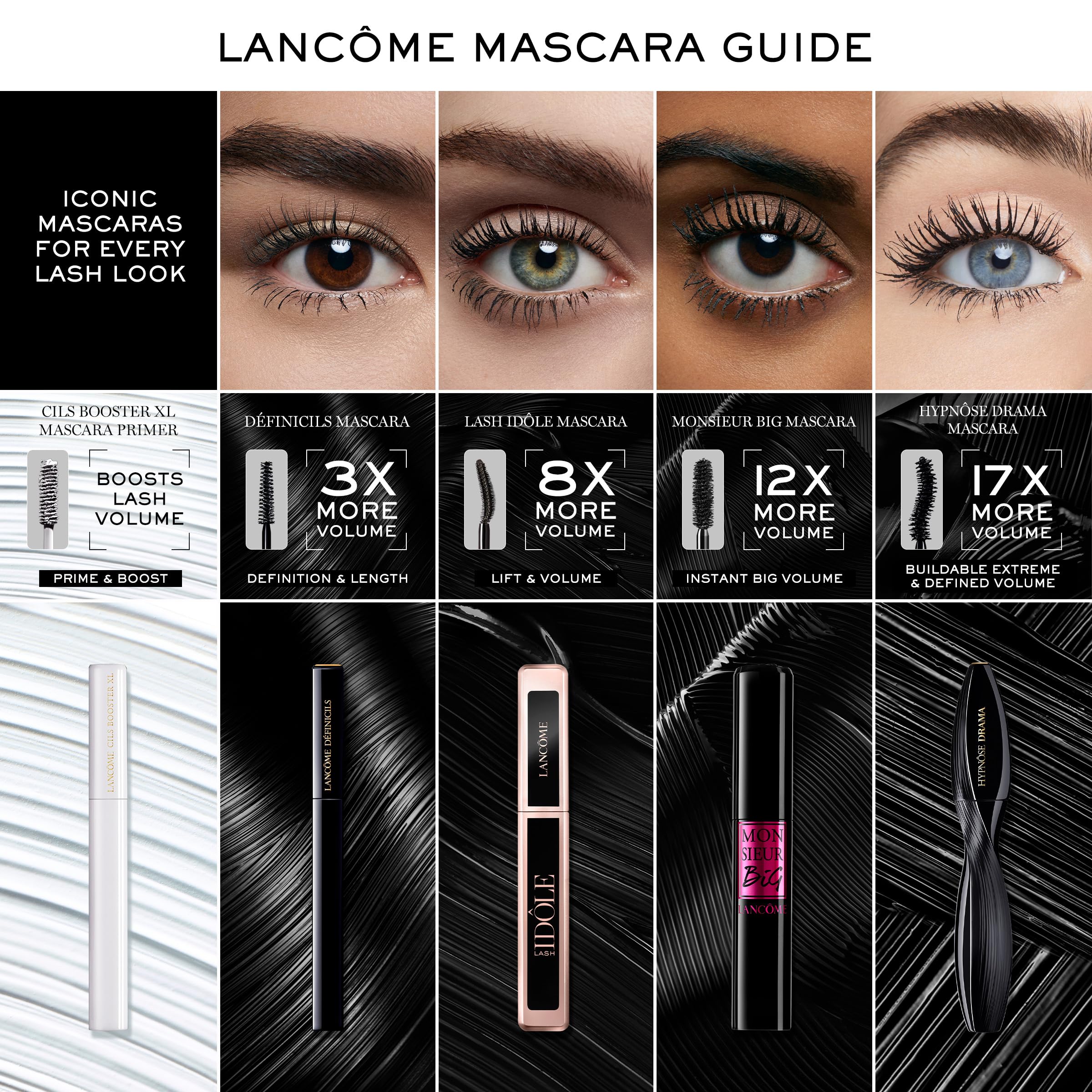 Lancôme Mascara Gift Set - Full Size Lash Idôle, Monsieur Big, Définicils & Cils Booster - Limited Edition Volumizing & Lengthening Mascara Trio for Dramatic Lashes - Perfect for Weddings, Parties & Special Occasions