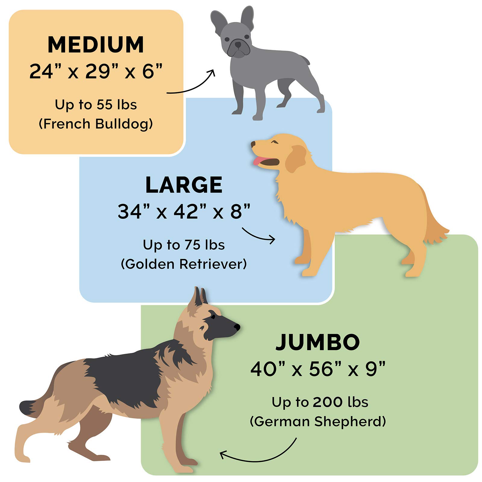 Furhaven Orthopedic Dog Bed for Large Dogs - Washable Cover & Reversible Cushion - Luxury Faux Fur Sofa for Pets Up to 200 lbs - Perfect for Home & Office Use