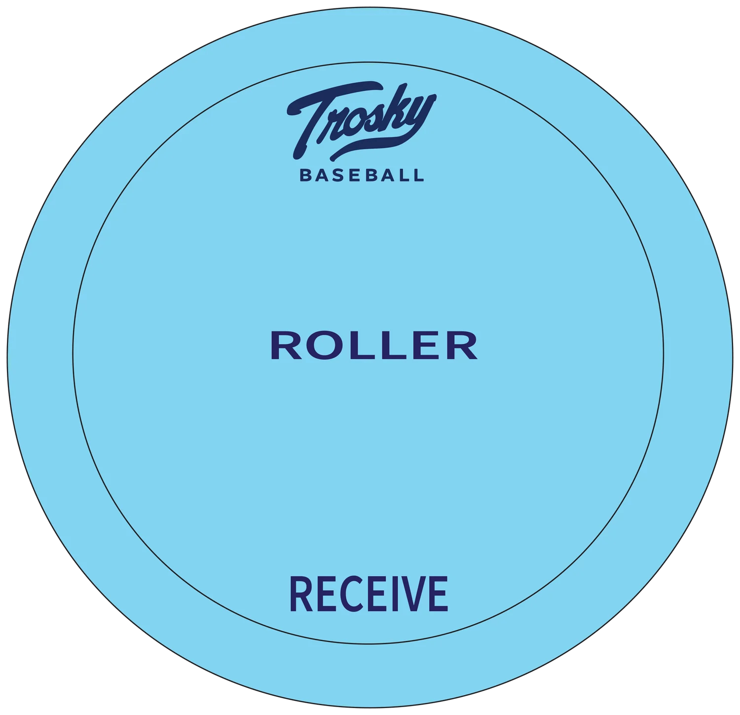 Trosky Flat Cone Set + Knee Series - Professional Training Equipment for Agility & Speed Drills - Perfect for Soccer, Football, and Sports Training