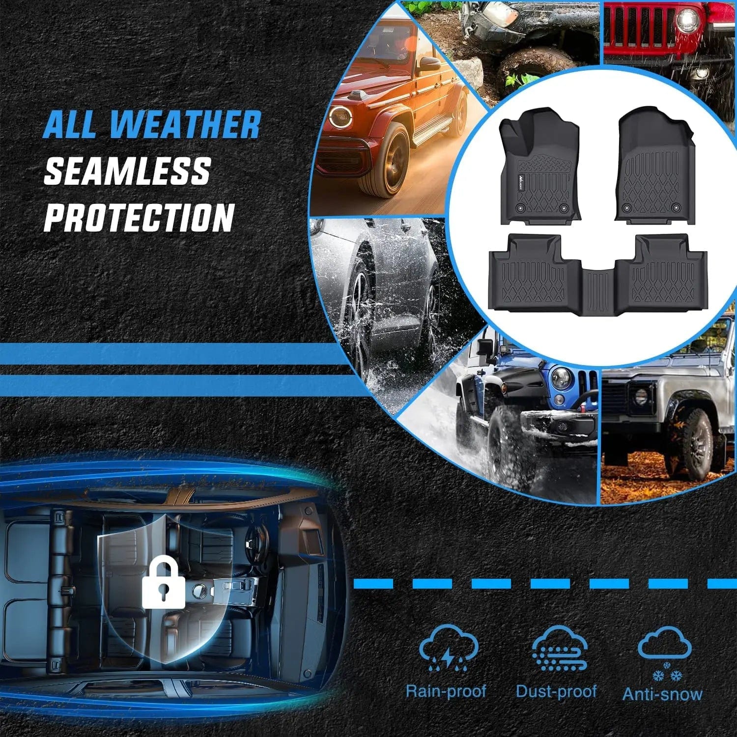 Premium TPE Floor Mats for Dodge Durango & Jeep Grand Cherokee (2016-2023) - All-Weather Protection, Custom Fit, Easy to Clean - Perfect for Off-Roading, Daily Commute & Family Road Trips
