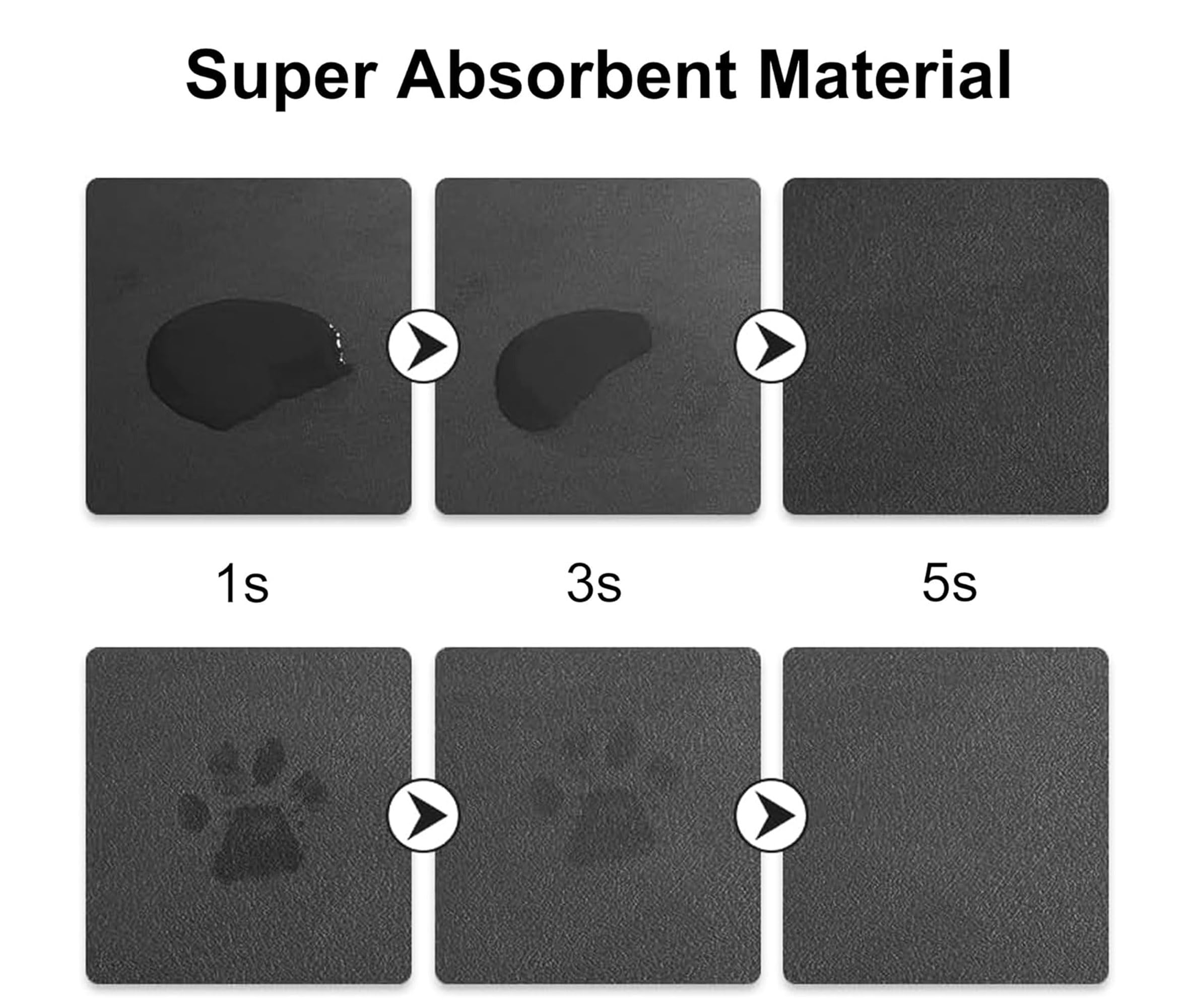 **Absorbent Cat Feeding Mat for Indoor Cats - Non-Slip, Quick-Dry, Easy Clean Pet Food & Water Bowl Mat - Stain-Resistant Grey 19