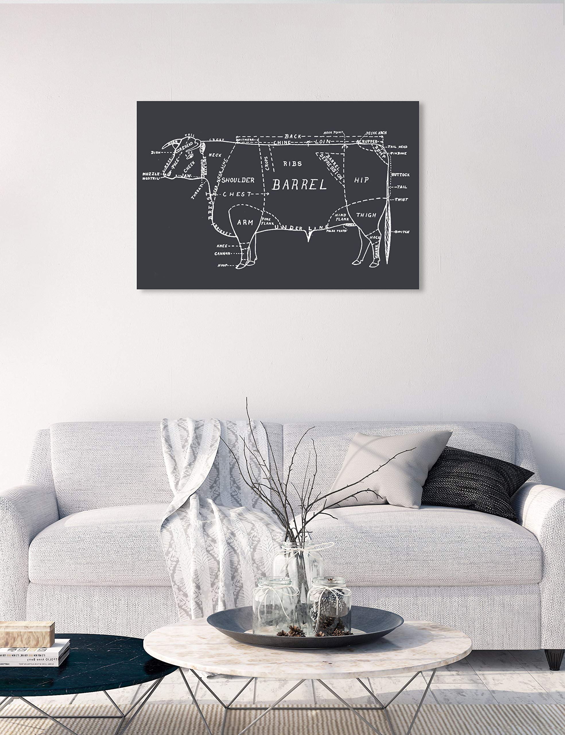 Oliver Gal Artist Co. 'Beef' Kitchen Wall Art Canvas Print - Modern Food Decor for Dining Room & Restaurant